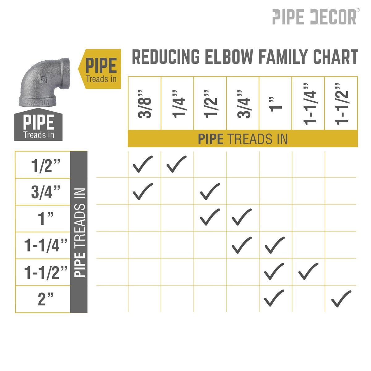 PIPE DECOR 1/2 in. x 3/8 in. black iron reducing elbow pipe fitting, view 7
