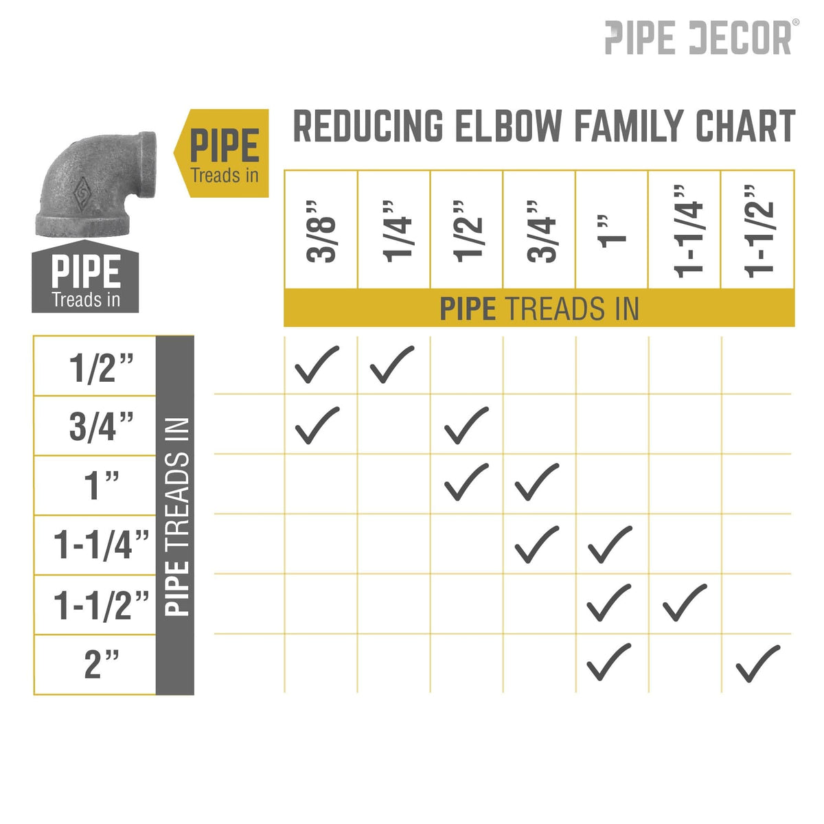 PIPE DECOR 3/4 in. x 3/8 in. black iron reducing elbow pipe fitting, view 7