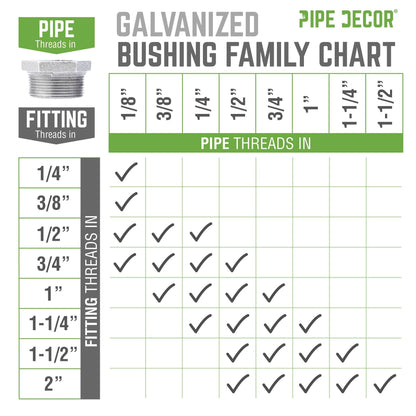 PIPE DECOR 1-1/2 in. x 3/4 in. galvanized iron bushing pipe fitting