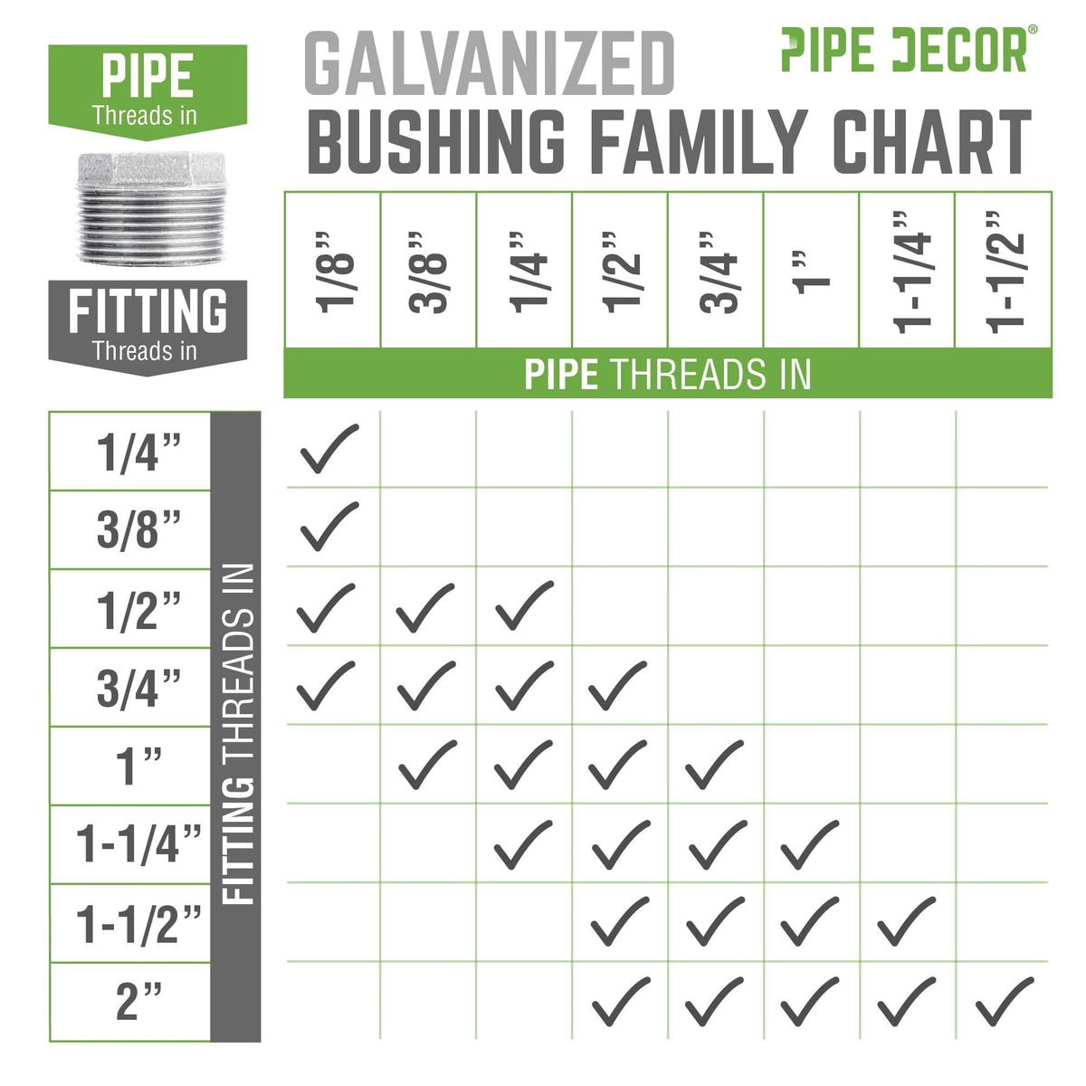 PIPE DECOR 1-1/4 in. x 1/2 in. galvanized iron bushing pipe fitting