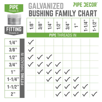PIPE DECOR 1-1/4 in. x 1/2 in. galvanized iron bushing pipe fitting