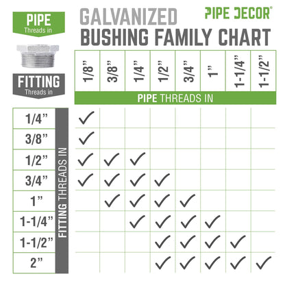 PIPE DECOR 1-1/4 in. x 1 in. galvanized iron bushing pipe fitting