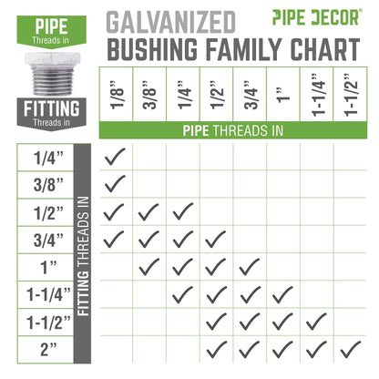 PIPE DECOR 1/2 in. x 3/8 in. galvanized iron bushing pipe fitting, view 8