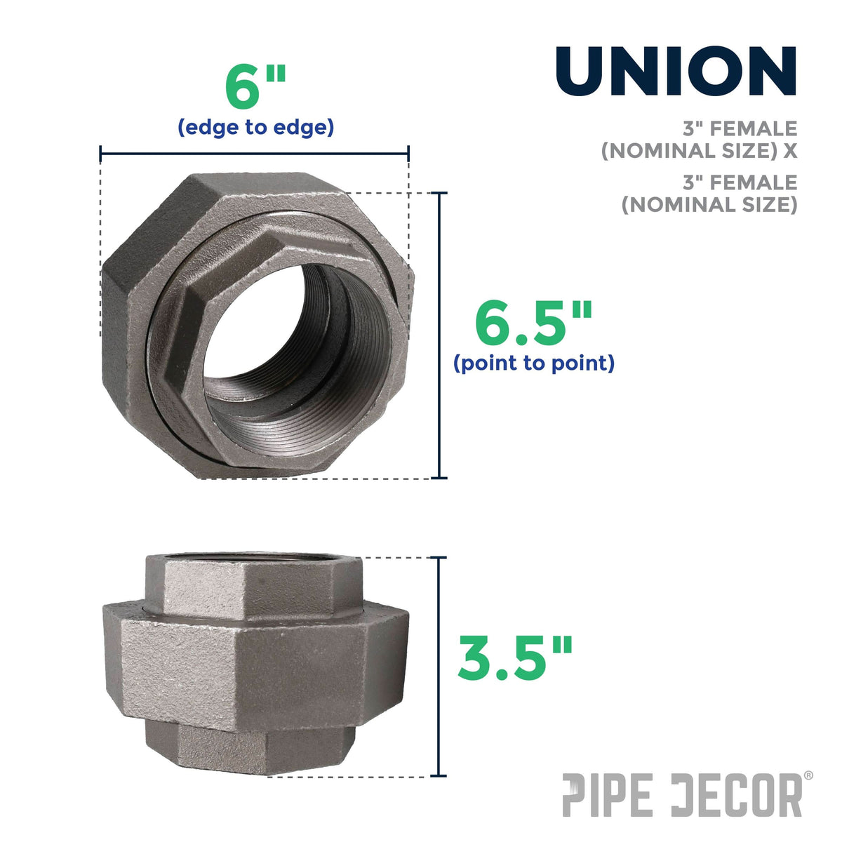 PIPE DECOR 3 in. black iron union pipe fitting, view 2