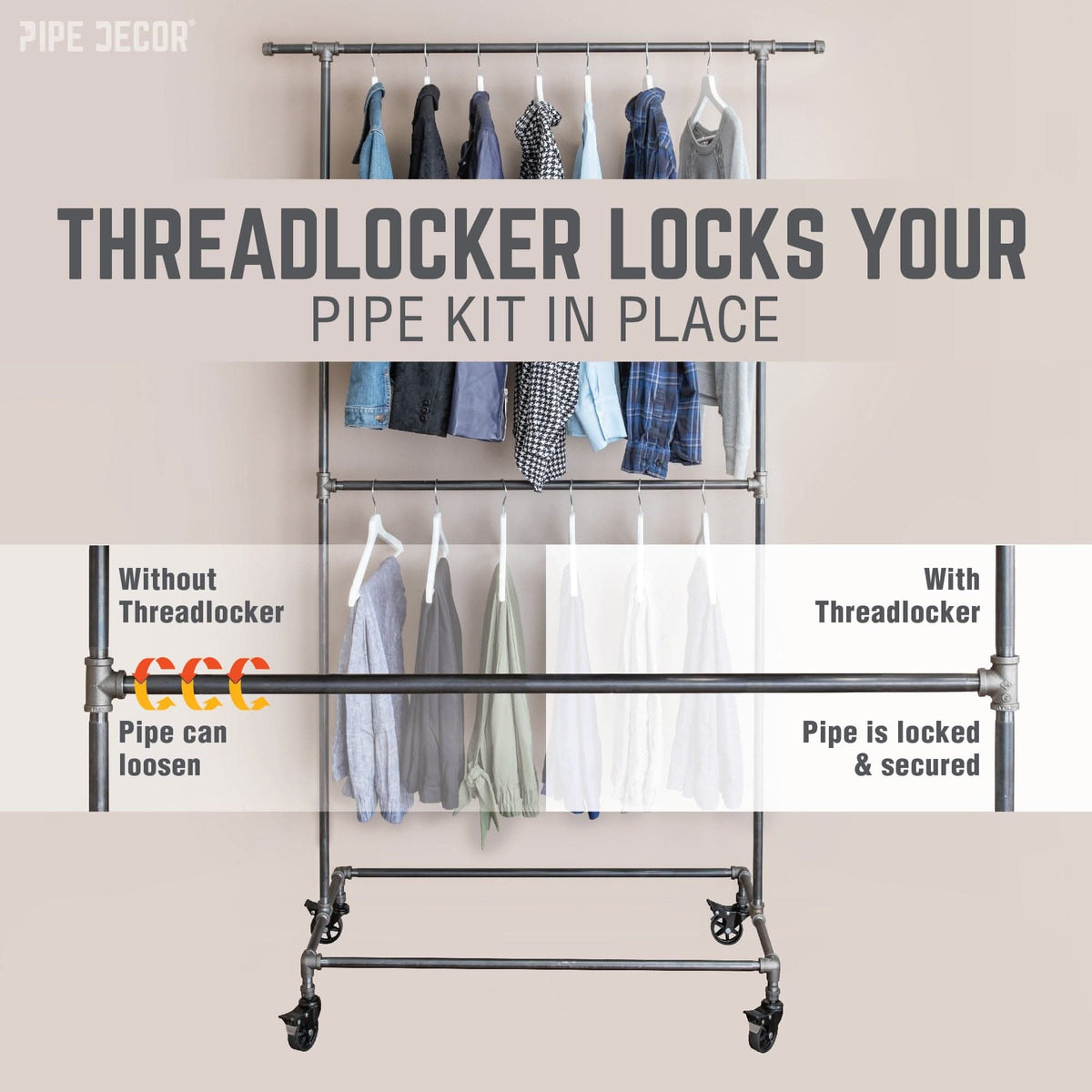 Threadlocker Gel Pipe Thread Sealant by PIPE DECOR