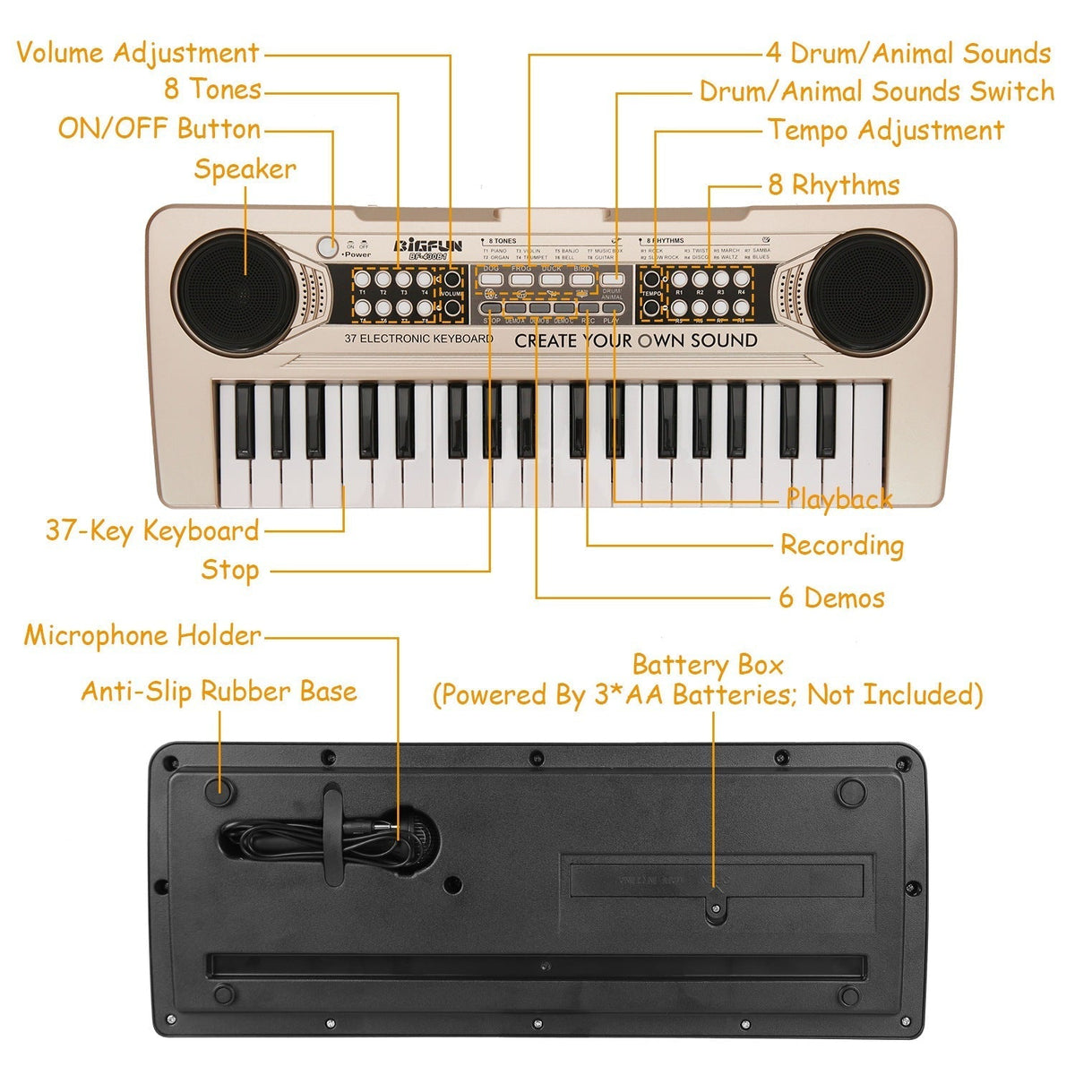 37 Keys Digital Music Electronic Keyboard Electric Piano Musical Instrument Kids Learning Keyboard with Microphone for 3-10 Year Old Kids Girls BoysTorqelo.com