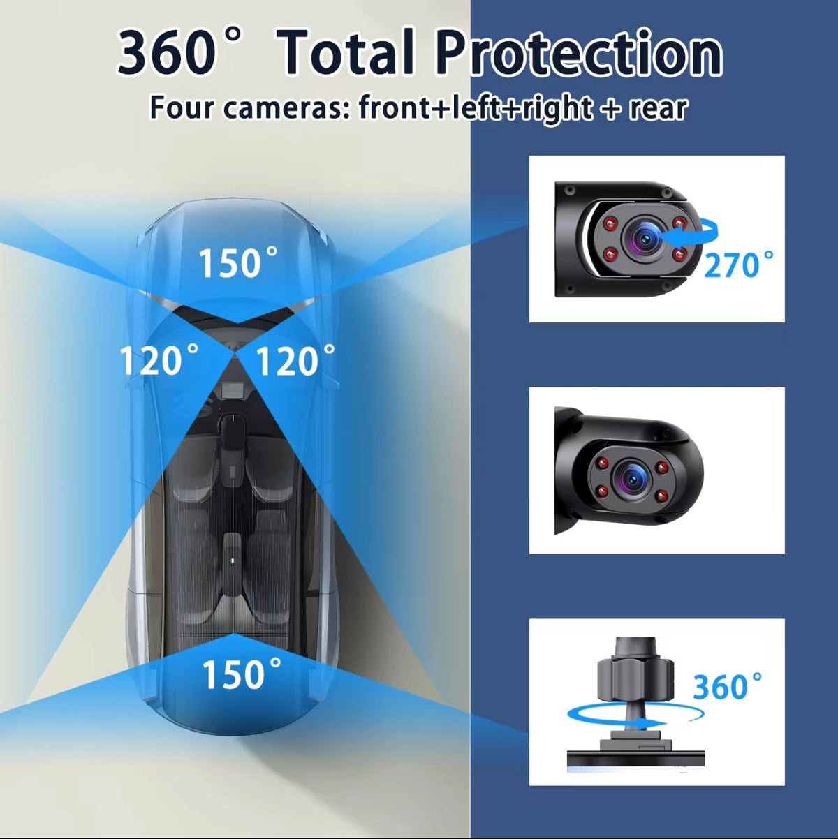 FullScope 4-Way Dash Cam by V.I.P Digital Presence
