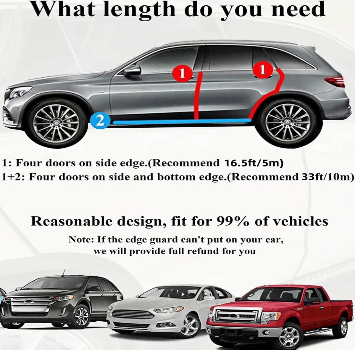 EdgeShield U-Trim Guard by V.I.P Digital Presence