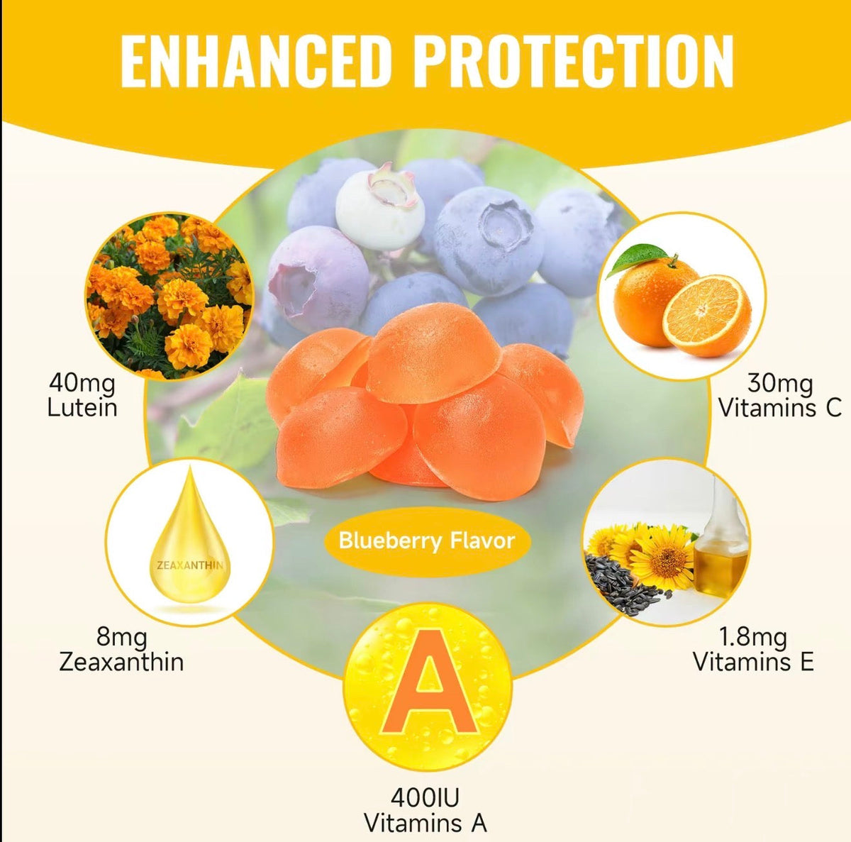 VisionCare Nutrient Gummies by V.I.P Digital Presence