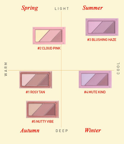 3CE LAYER-IT-ALL Blush Palette 10.5g (4colors) by SEOUVARA