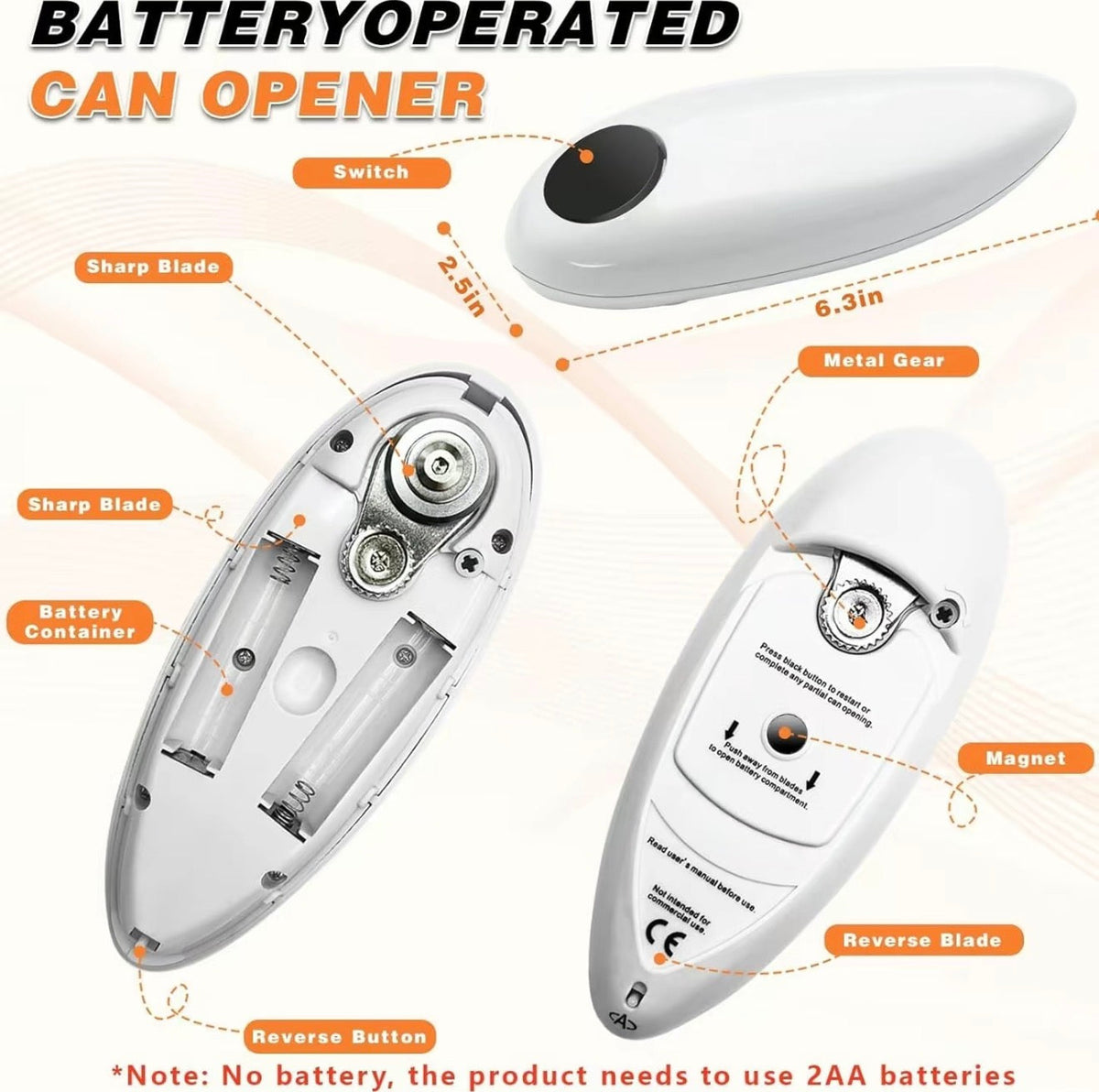 CanEase Auto Opener by V.I.P Digital Presence
