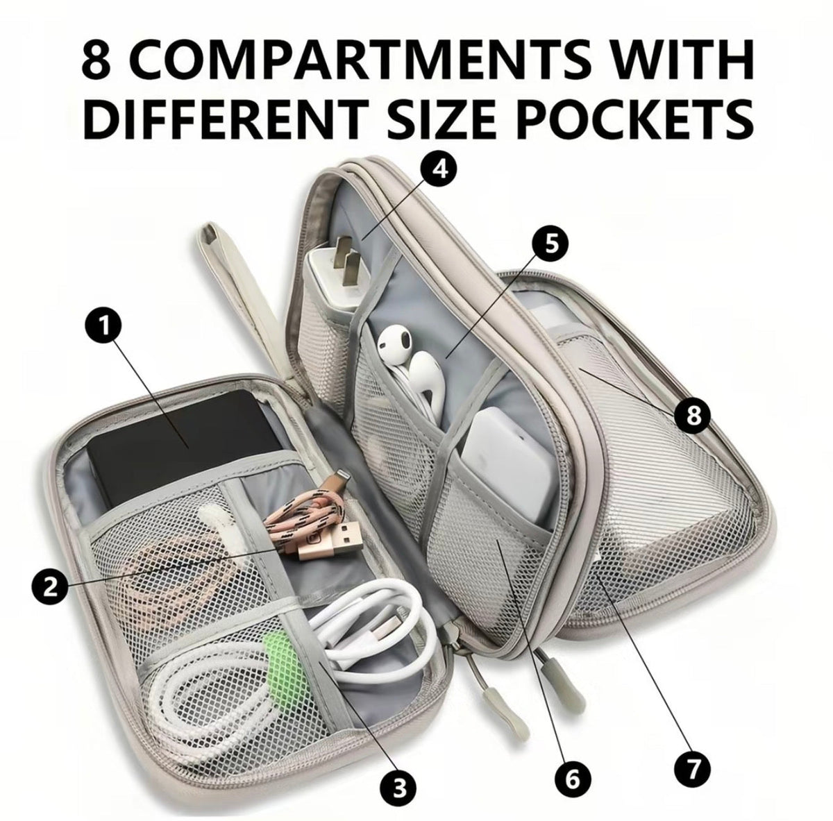 TechNest Travel Organizer Pouch by V.I.P Digital Presence