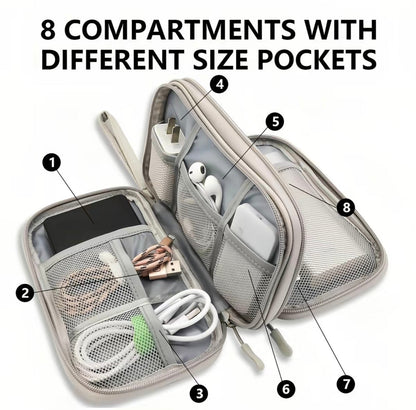 TechNest Travel Organizer Pouch by V.I.P Digital Presence
