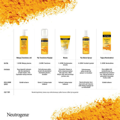 Neutrogena Micellar Makeup Cleansing Gel - Gentle, Oil-Free, Non-Comedogenic Cleanser for Sensitive Skin, Removes Waterproof Makeup by Beauty Care Bag