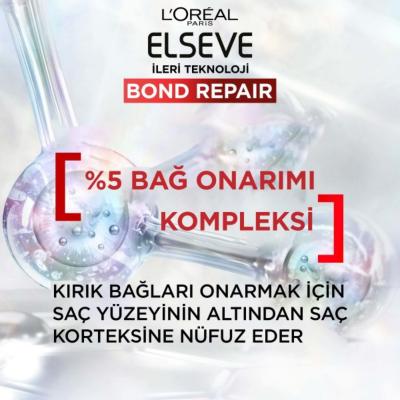 Loreal Elseve Bond Repair Shampoo - Sulfate-Free, Bond Repair Complex, 6.76 fl oz by Beauty Care Bag