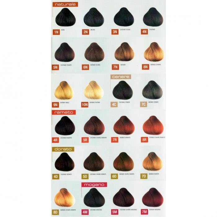 Herbatint 4R hair dye – view 3