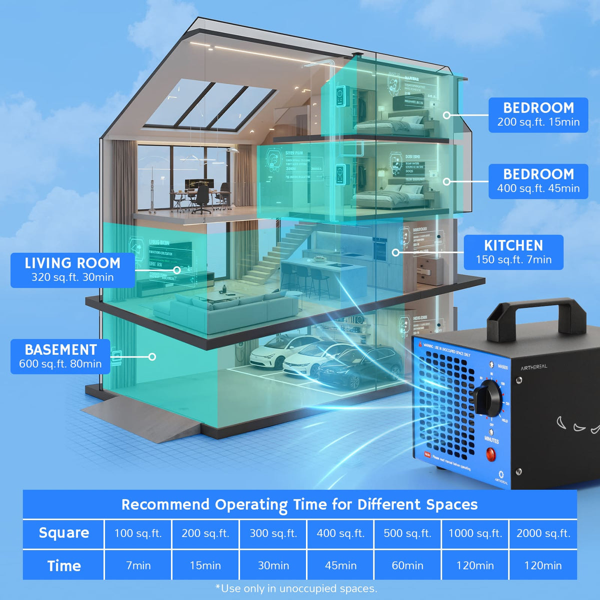 MA5000 Ozone Generator, Replaceable Ozone Plate Option by Airthereal