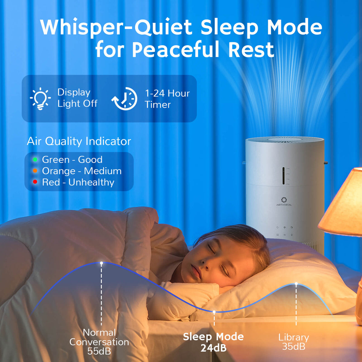 Ethereal Rain AEH300 Air Purifier & Humidifier Combo by Airthereal