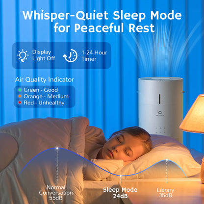 Ethereal Rain AEH300 Air Purifier & Humidifier Combo by Airthereal