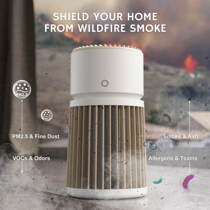 Glory Days AGH400 Pet Air Purifier - European version by Airthereal