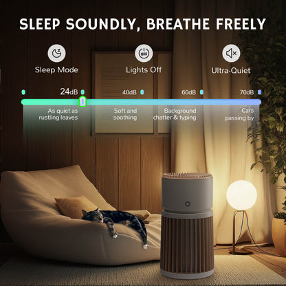 Glory Days AGH400 Pet Air Purifier - European version by Airthereal