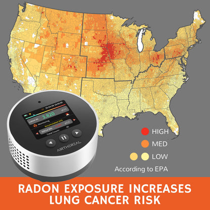 RM-65 Radon Detector for Home Basement by Airthereal