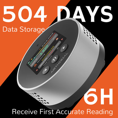 RM-65 Radon Detector for Home Basement by Airthereal