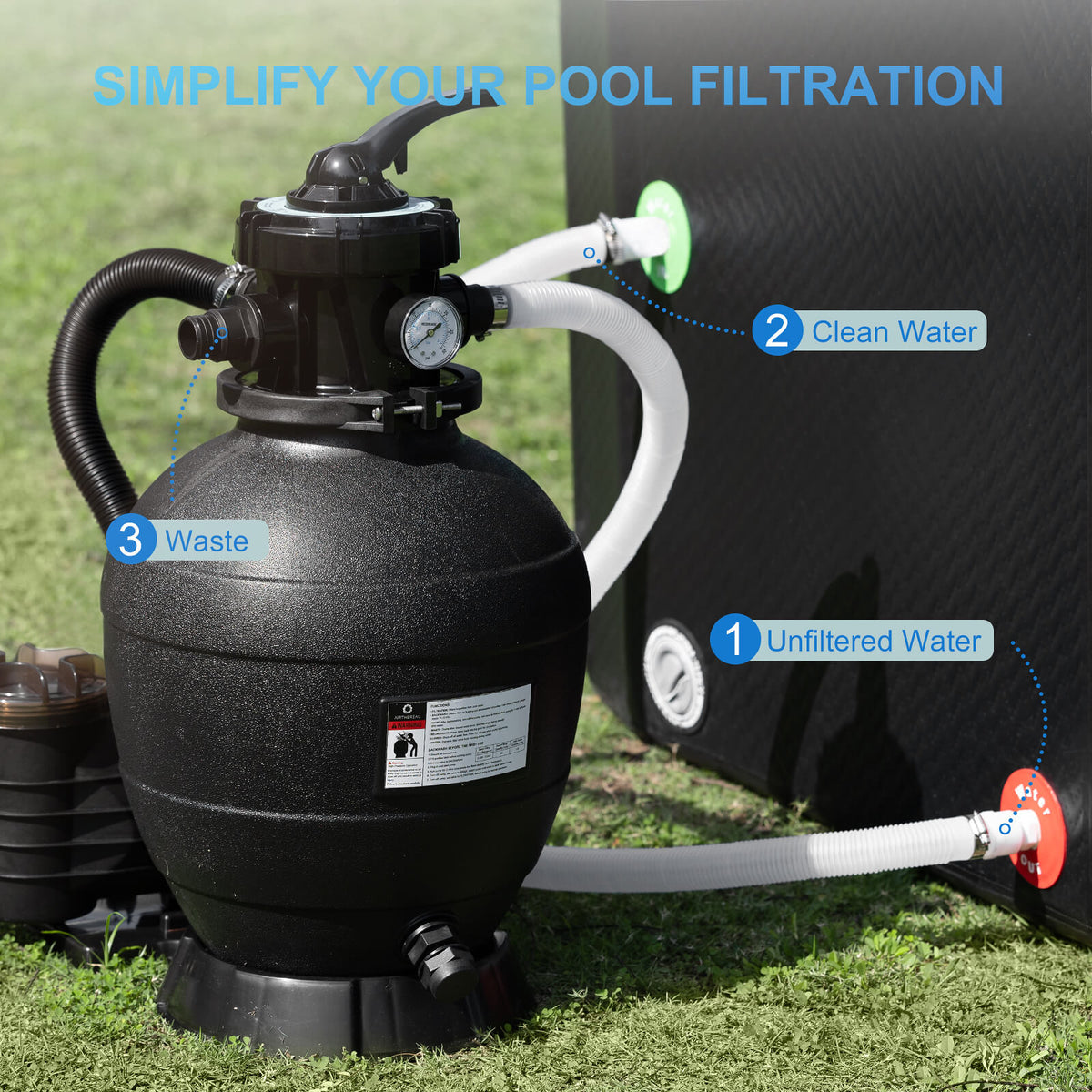 AquaMind Sand Filter Pump by Airthereal