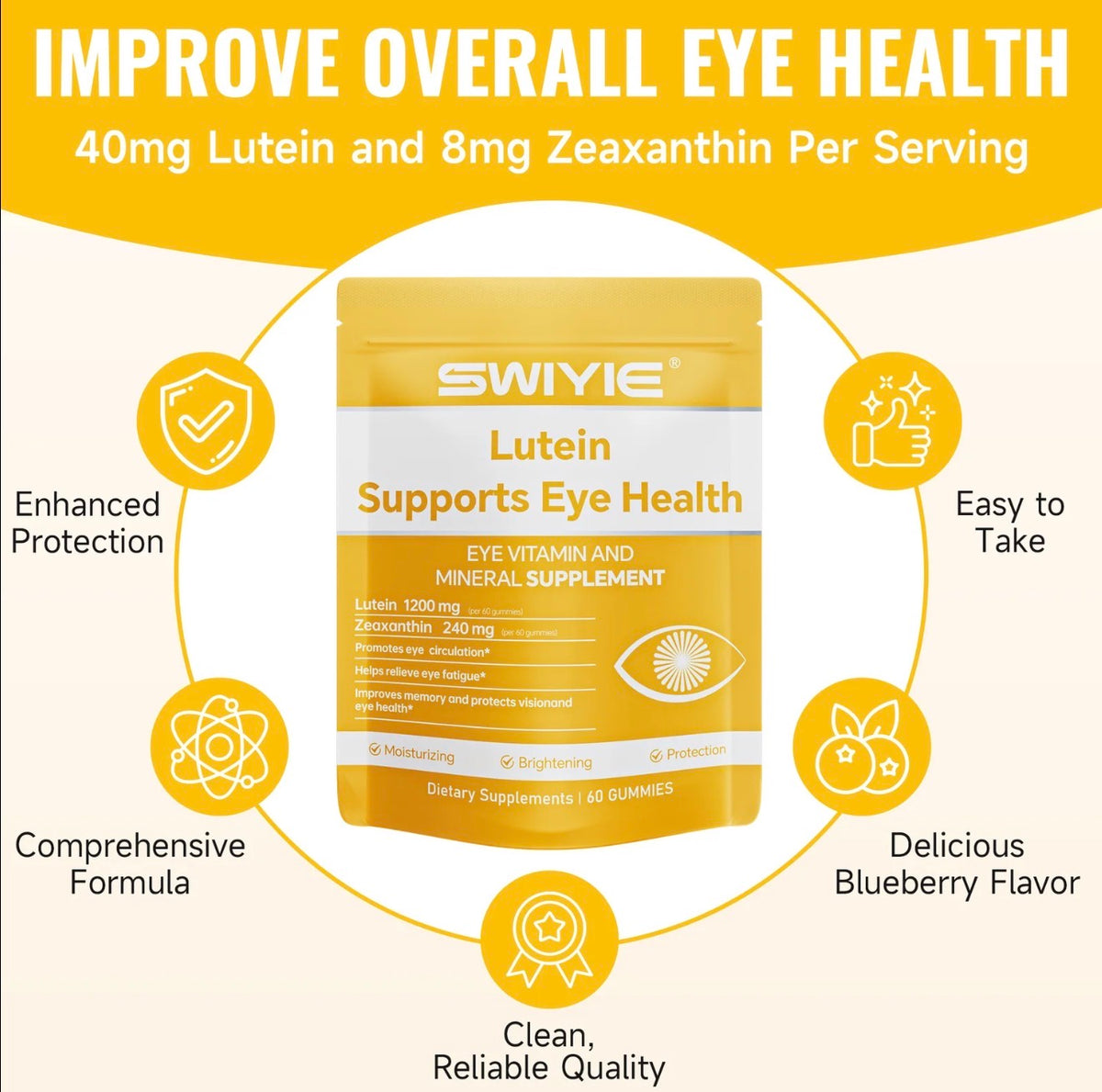 VisionCare Nutrient Gummies by V.I.P Digital Presence