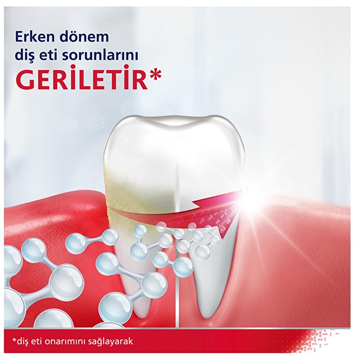 Parodontax Whitening Toothpaste for Gum Repair: Bleeding Gums Treatment - Gently Whitens Teeth, Promotes Healthy Gums by Beauty Care Bag