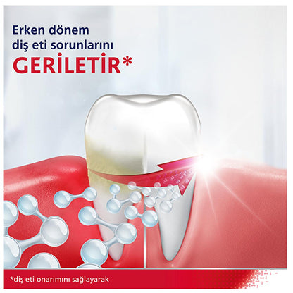 Parodontax Whitening Toothpaste for Gum Repair: Bleeding Gums Treatment - Gently Whitens Teeth, Promotes Healthy Gums by Beauty Care Bag