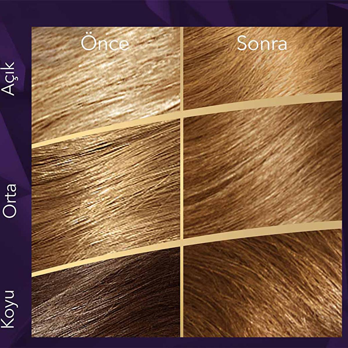 Wella Koleston Supreme 7/3 Hazelnut Hair Dye: 100% Gray Coverage, Rich Color & Conditioning, Permanent At-Home Hair Color Kit by Beauty Care Bag