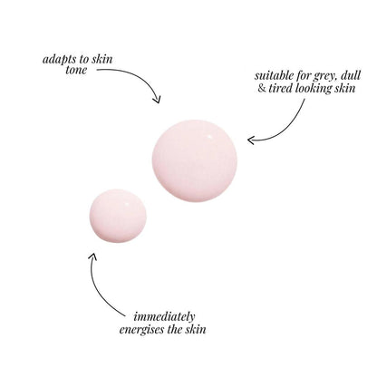 Gosh Primer Plus Anti-Dullness Makeup Base 30ml by Beauty Care Bag