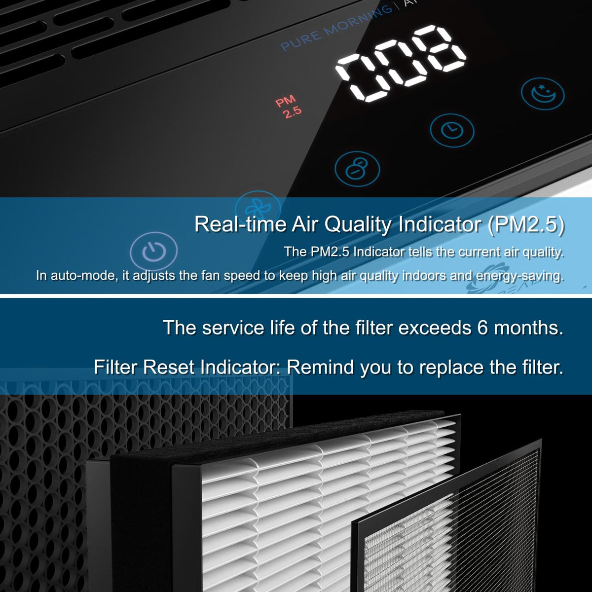 APH320/APH260 Air Purifier Replacement Filter (Original) by Airthereal