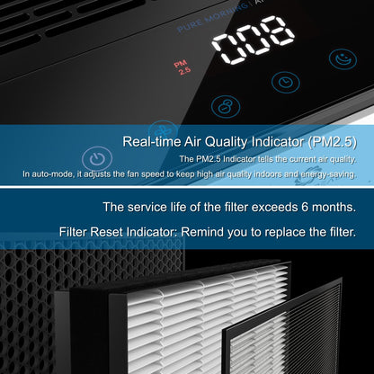 APH320/APH260 Air Purifier Replacement Filter (Original) by Airthereal