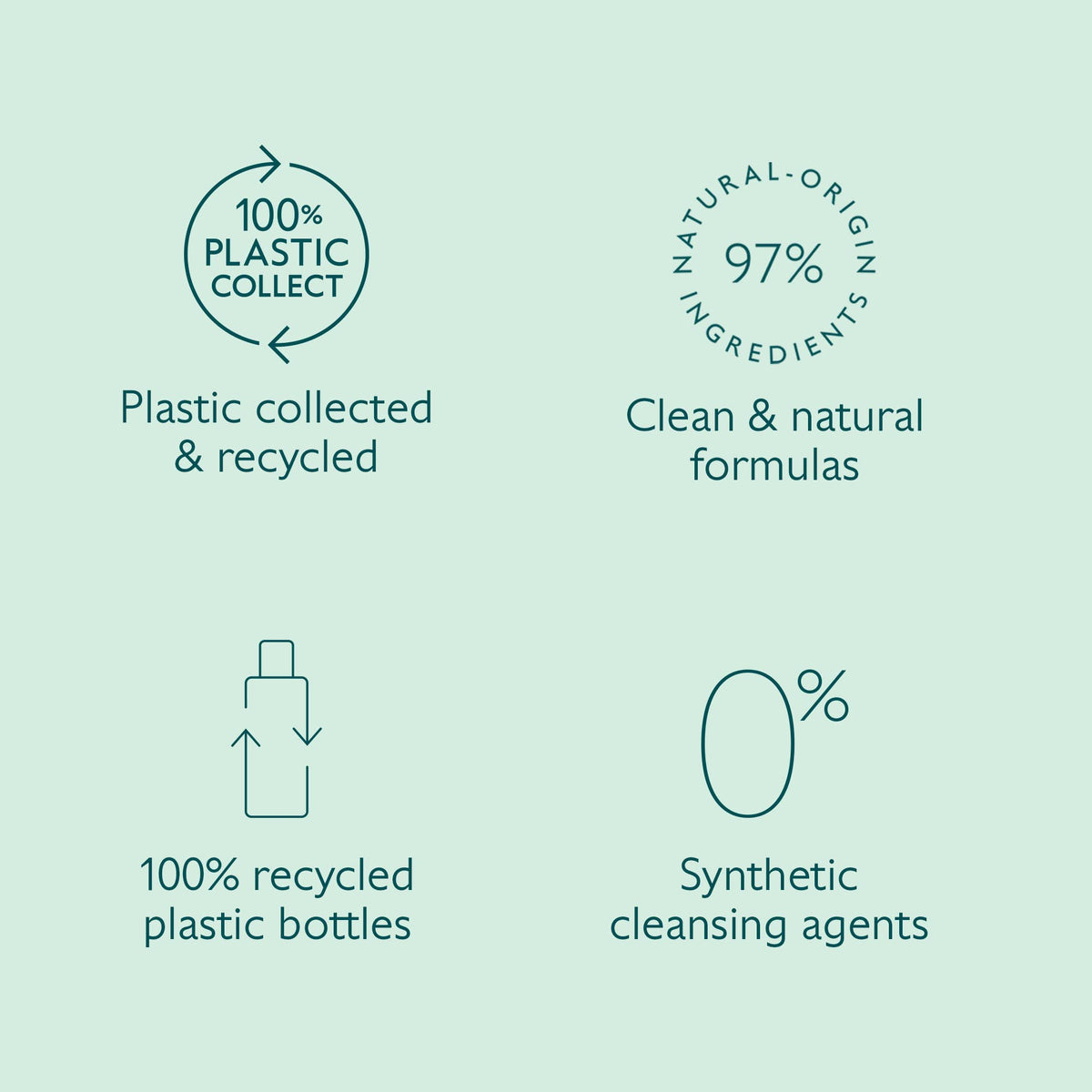 Caudalie Vinoclean toner – view 5