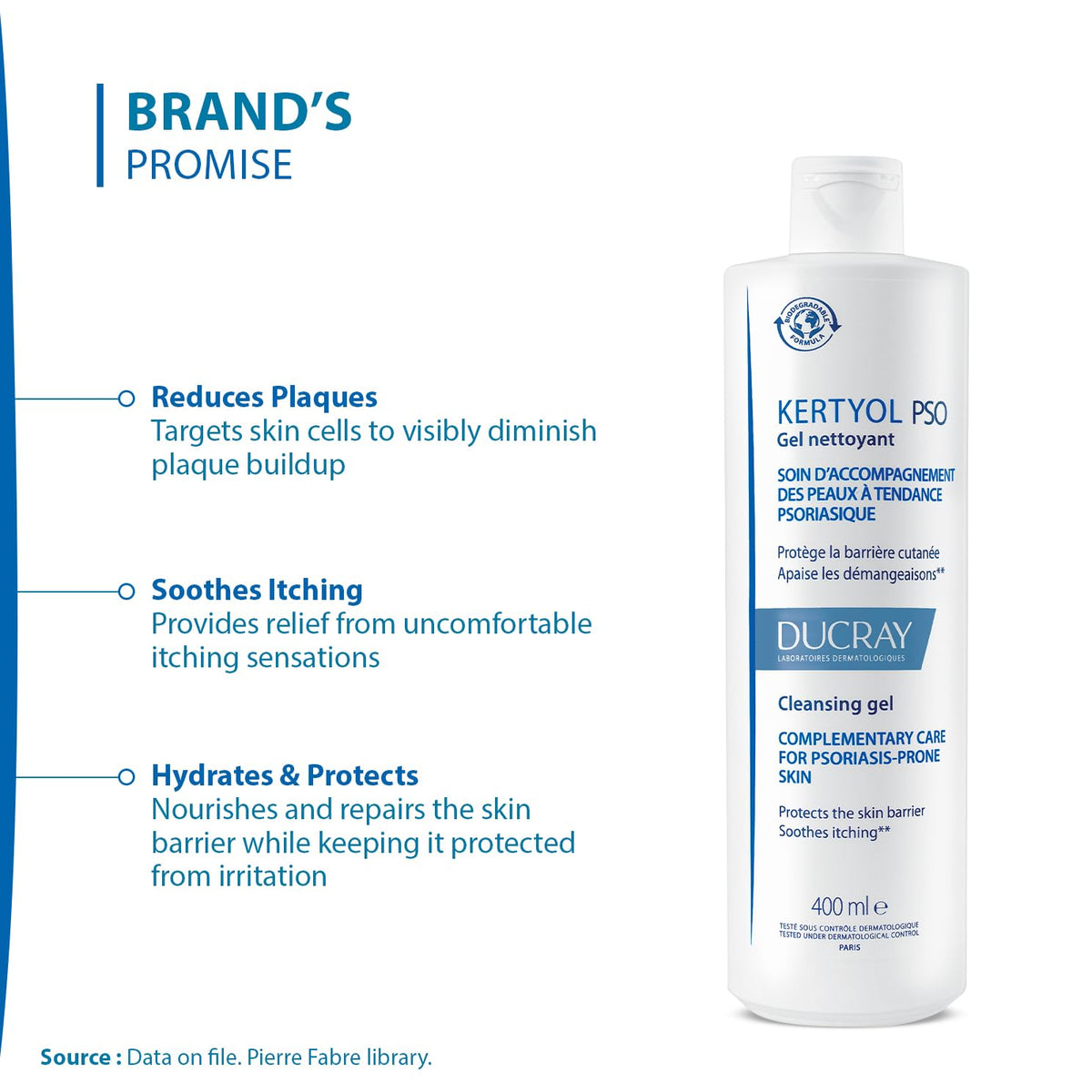 Ducray Kertyol P.S.O gel – view 7