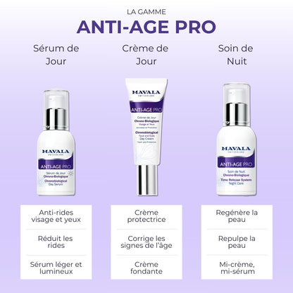 Mavala Anti-Age Pro Time Release System Night Care Cream - Anti-Aging Night Cream with Watercress Extract and Alpine Rose Extract by Beauty Care Bag
