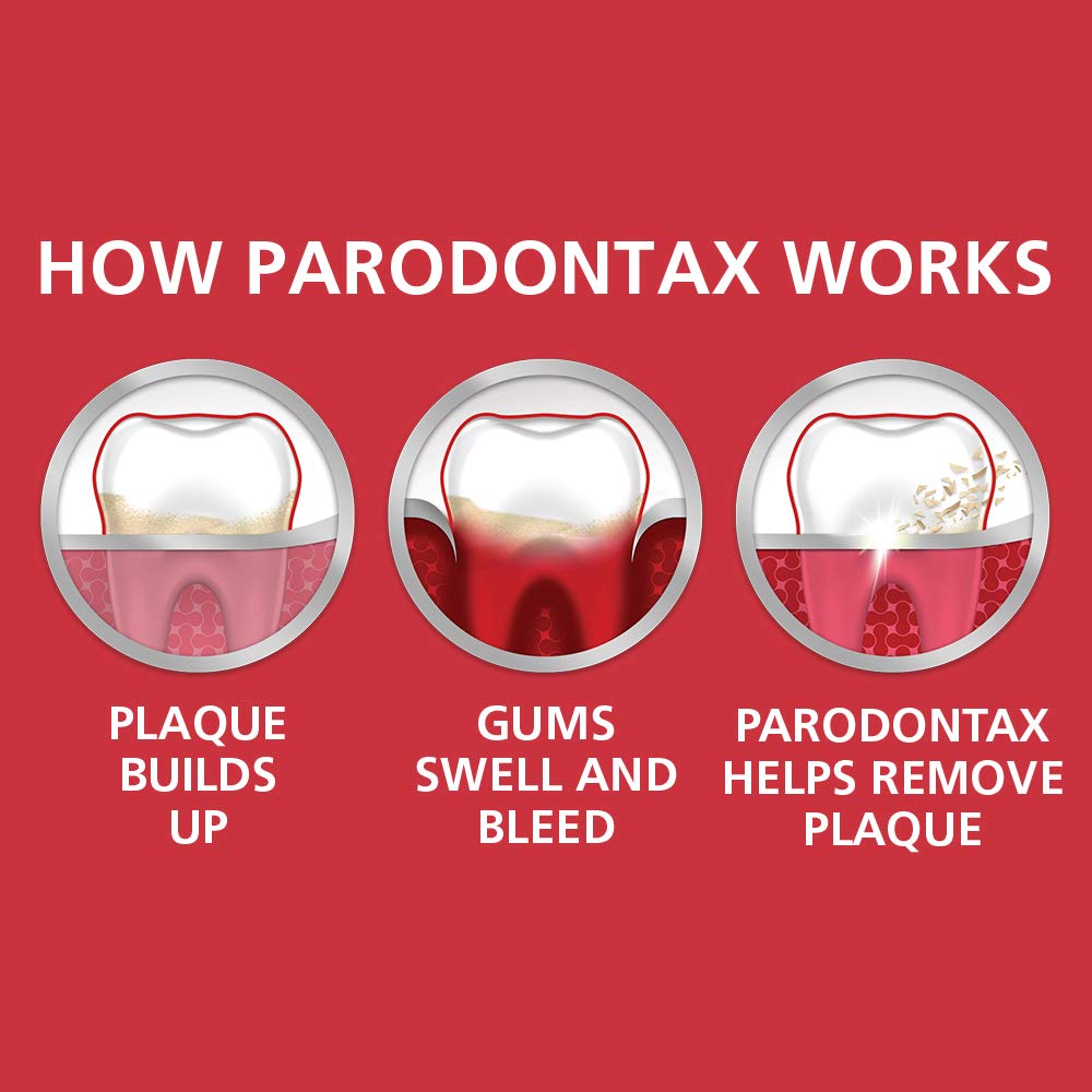 Parodontax whitening toothpaste – view 6