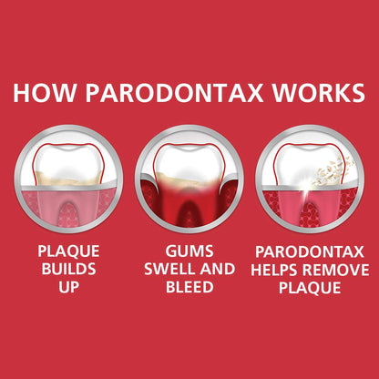 Parodontax whitening toothpaste – view 6
