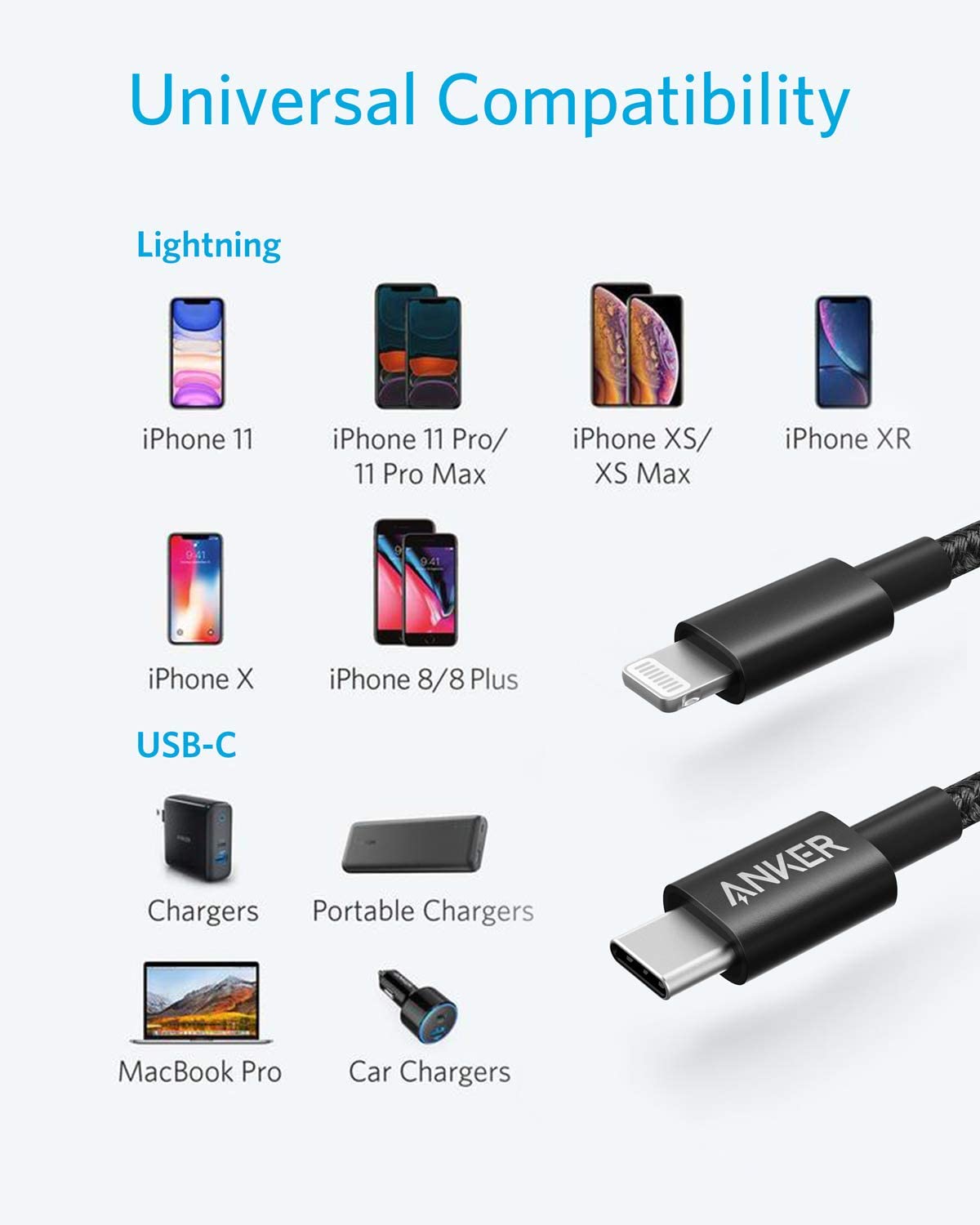 Anker <b>331</b> USB-C to Lightning Cable by Anker