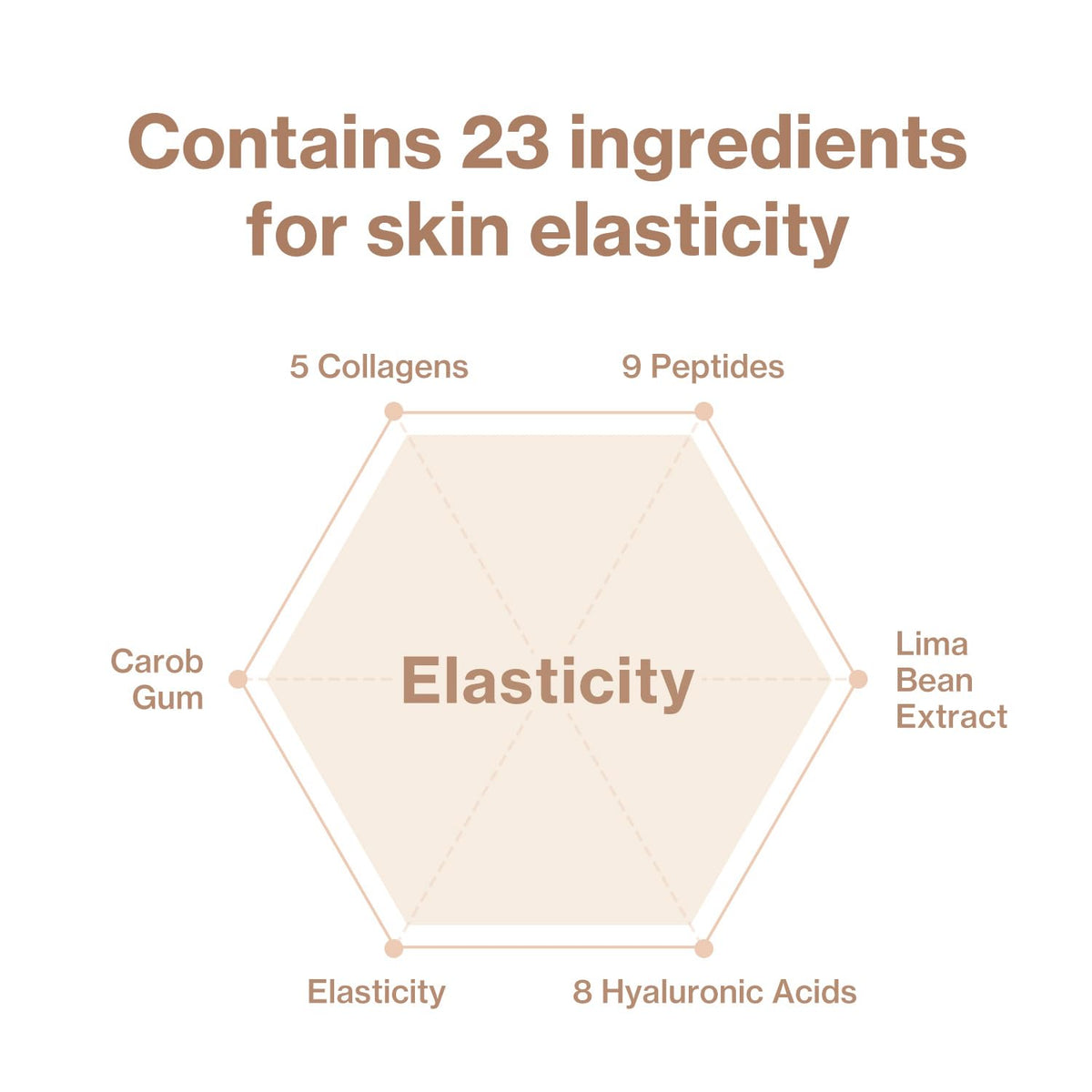 id Placosmetics Face Fit Minus Band v2 (Box) by AsiaBeautyMall