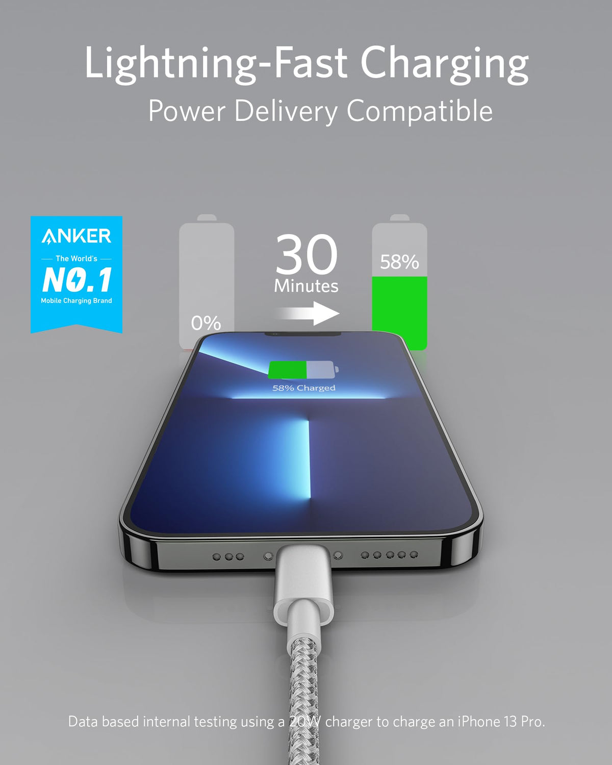 Anker <b>331</b> USB-C to Lightning Cable by Anker