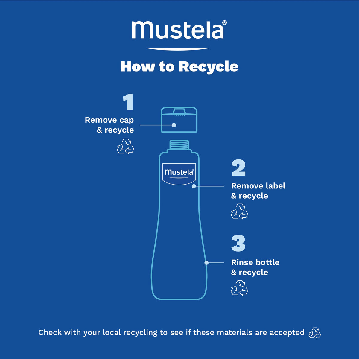 Mustela gentle baby shampoo, 500 ml