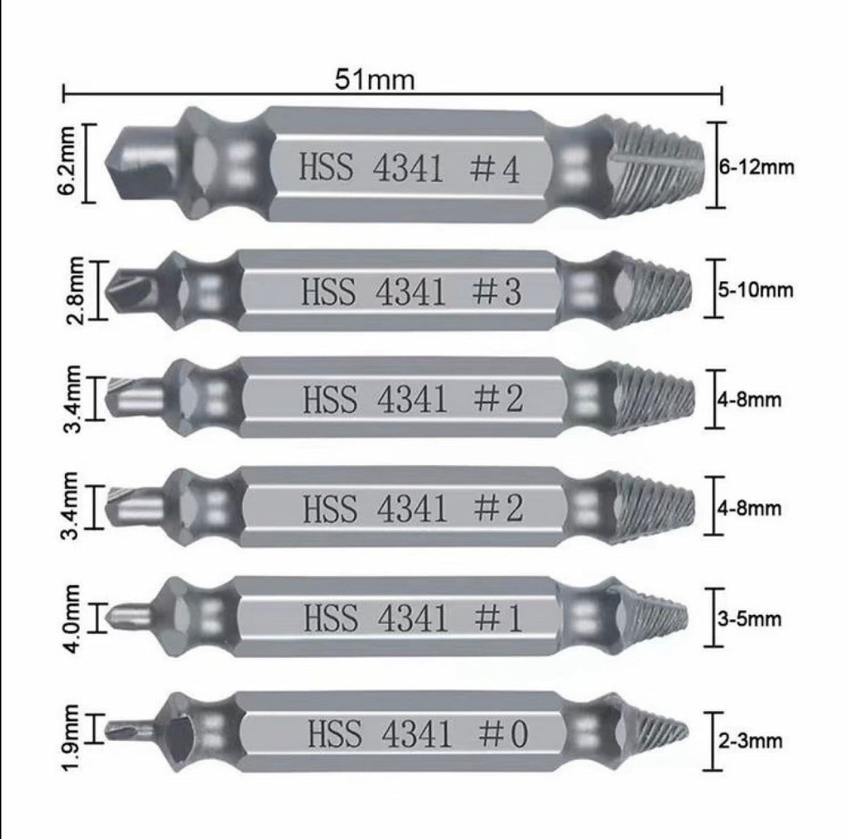 GripOut Screw Extractor Set by V.I.P Digital Presence