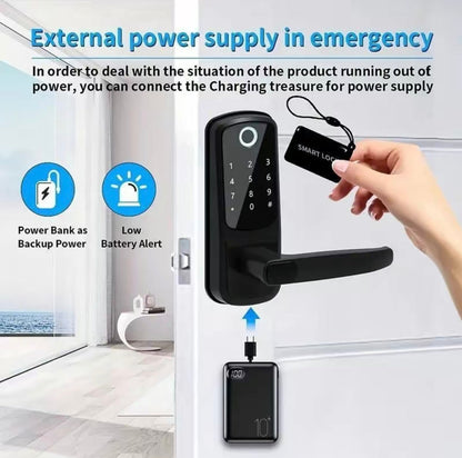 SecureTouch Smart Lock by V.I.P Digital Presence