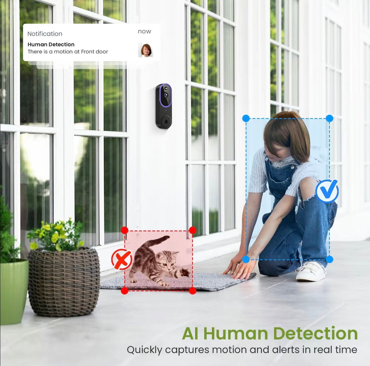 DoorGuard Cam by V.I.P Digital Presence
