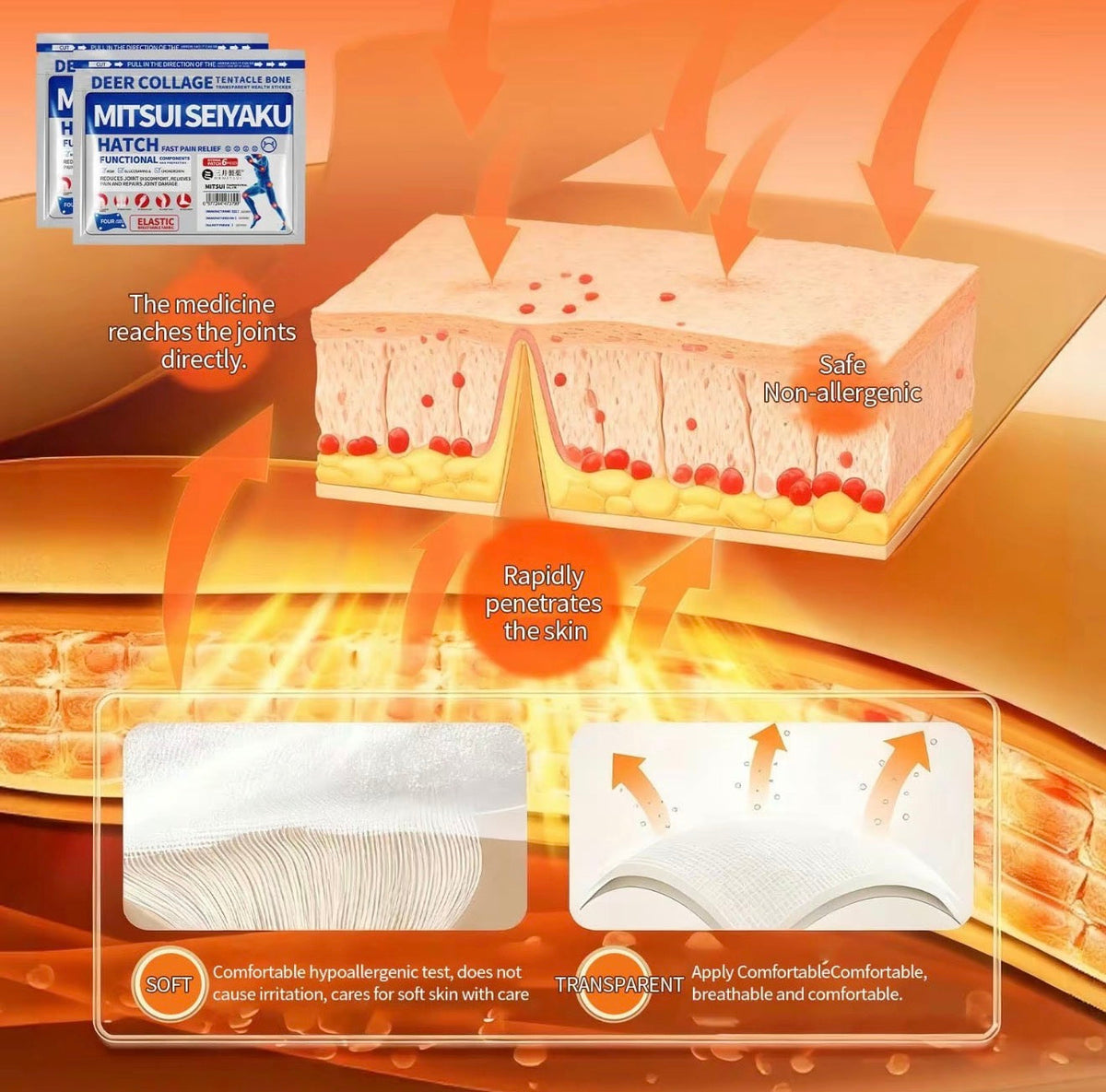 ThermaPain Patch by V.I.P Digital Presence