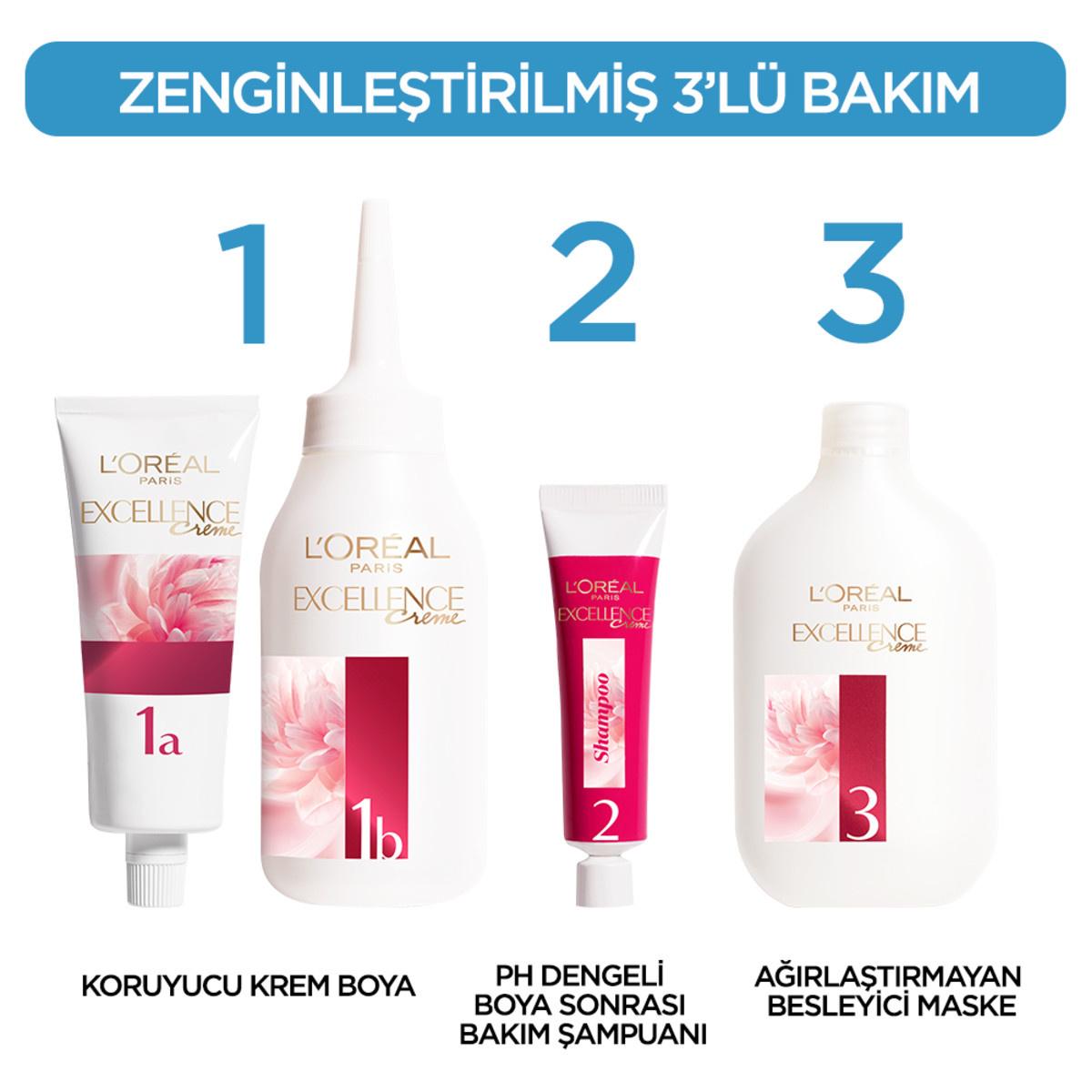 Loreal Excellence Pure Blonde – view 3