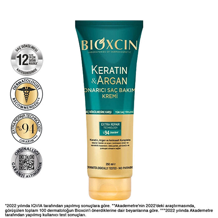 Bioxcin repair hair cream – view 3